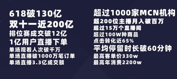 未来三年电商直播将如何发展？
