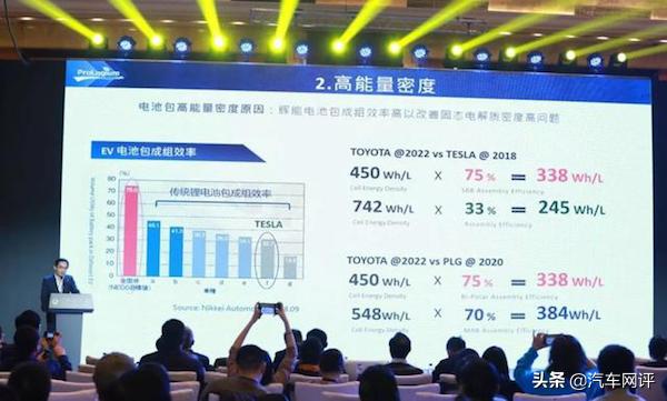 电动车市场如何发展，本田和丰田的混动系统为什么不能上绿牌？