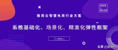 智慧电子商务行业方案：电商系统基础化、场景化、精准化弹性框架