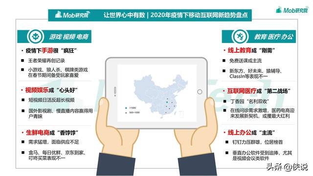 2020疫情下的移动互联网数据洞察
