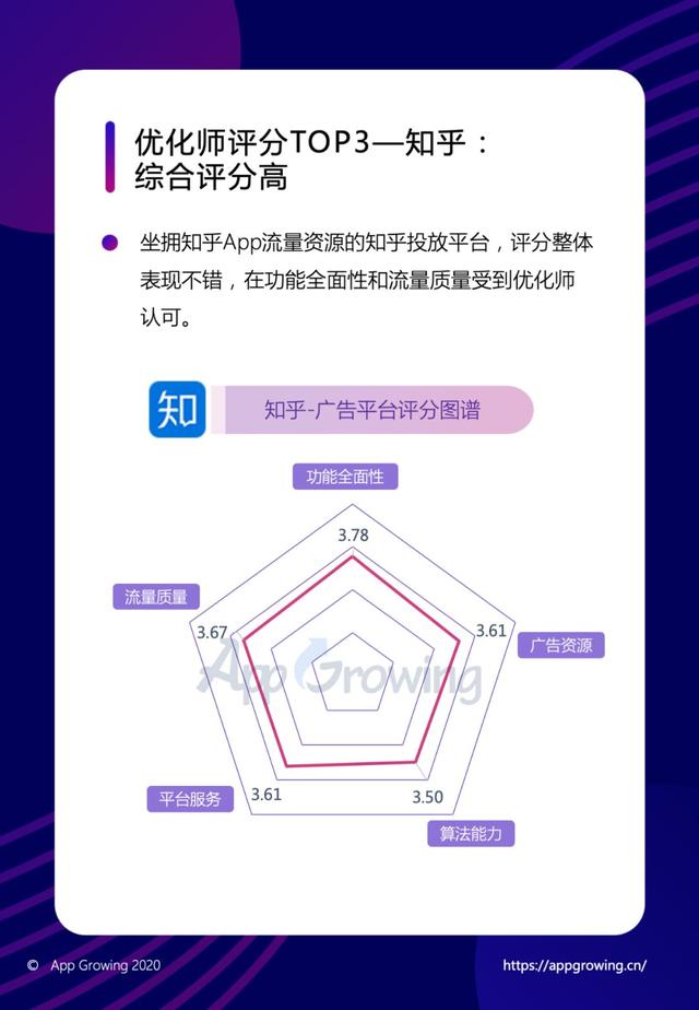 年度巨献 | 2019移动广告平台调研分析报告