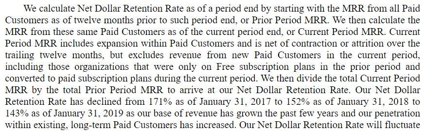 如何给中国SaaS公司估值