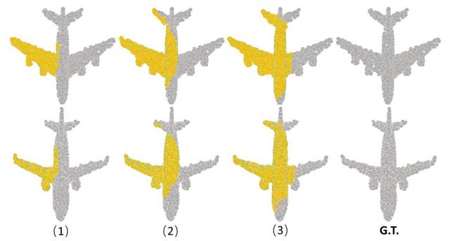 CVPR2020|更高质量的点云补全：上海交通大学团队提出点云分形网络