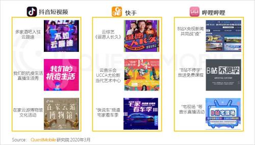 QuestMobile2020中国移动直播行业“战疫”专题报告:没什么滞销是直播解决不了的,如果有,