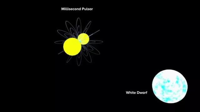 一茶匙，就相当于2735座帝国大厦的重量，中子星凭什么这么重？