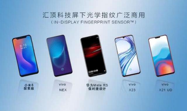 汇顶科技来了！一年市值翻5倍，成功拿下华米OV订单