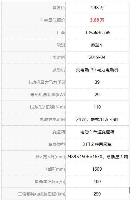 比特斯拉、比亚迪更牛的三电方案，电动车将完全替代燃油车