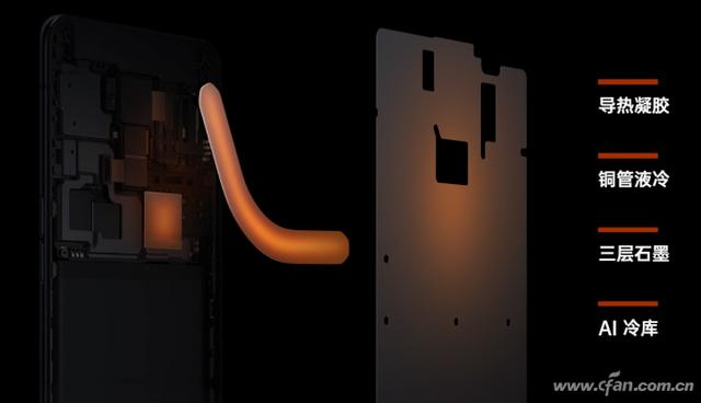 比热管还高级？VC均热板真的好用吗？