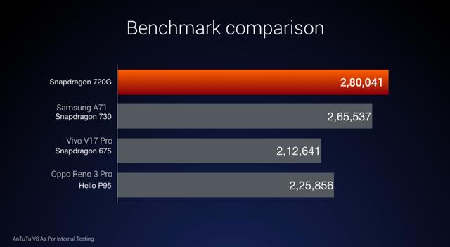 印度连发两款 4G 新机，性价比这活，还是红米来做最好？