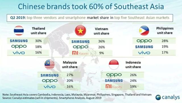 华为砍单为去千万库存，海外疫情蔓延成定时炸弹