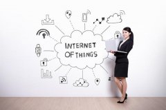 「公司深度」乐鑫科技：物联网Wi-Fi MCU SoC通信芯片及模组龙头