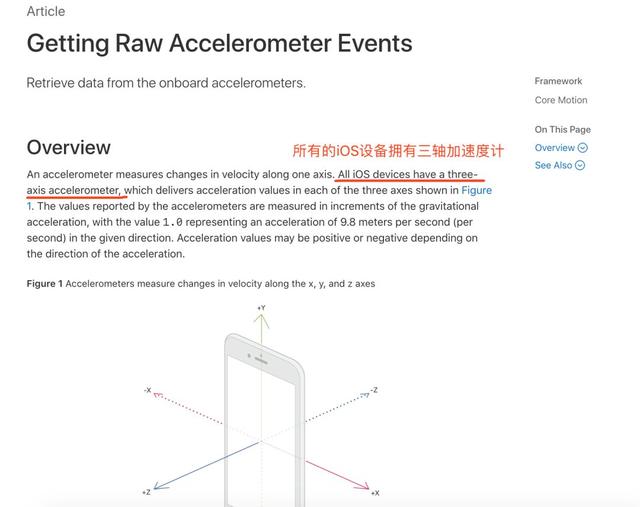 原来,手机是这样“窃听”你的!
