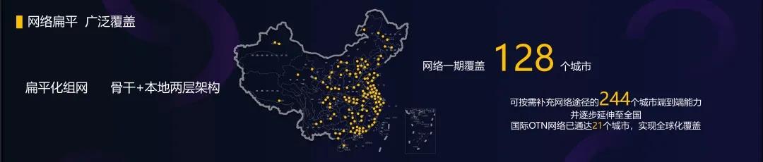 华为NCE-T光网络大脑 助力中国电信打造高品质“政企专网”