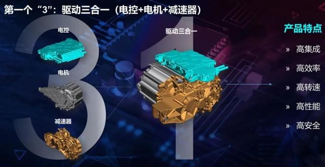 为何说比亚迪是丰田新能源市场的最强CP？