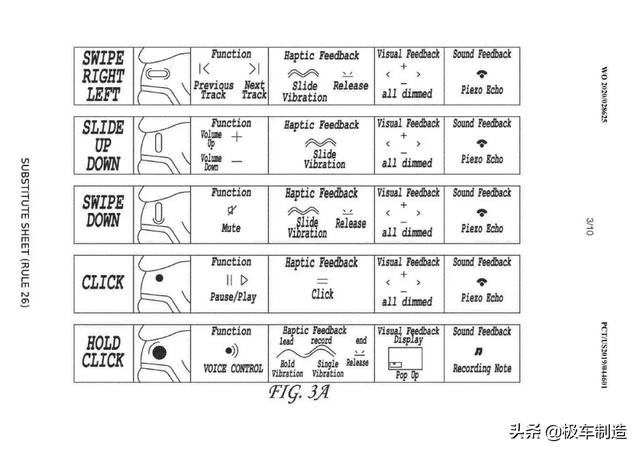 特斯拉的新方向盘，进步还是倒退？