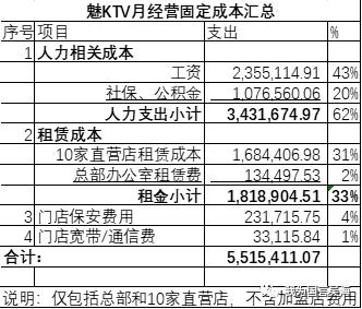 疫情之下，中国企业生死“大练兵”