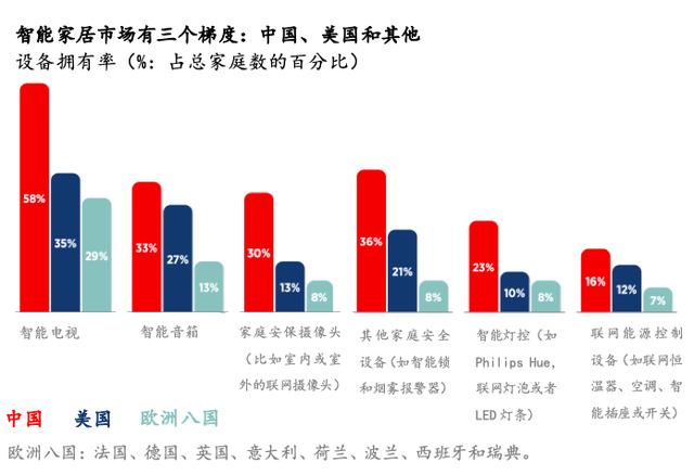 全球移动经济年度报告：5G将于2025年占全球网络的20％