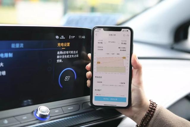 一辆纯电动汽车，多少续航里程才算最合适？