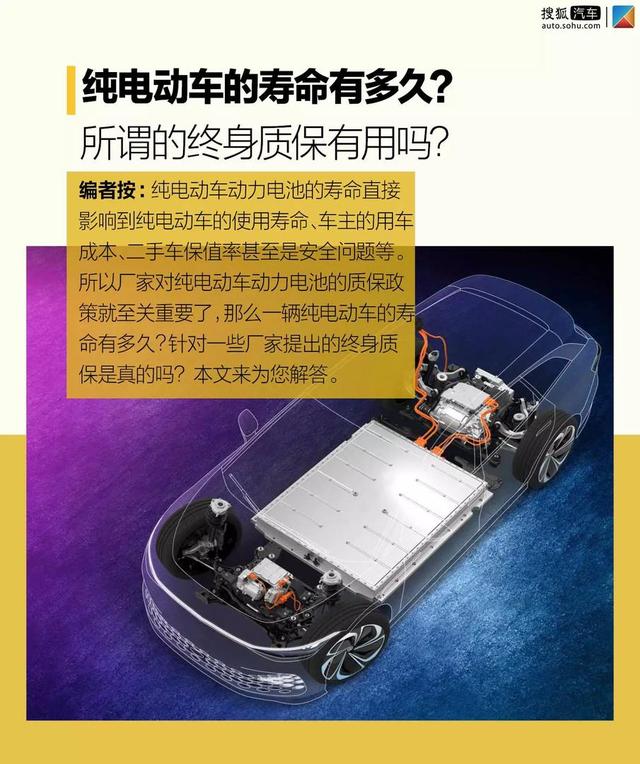 纯电动车的寿命有多久？所谓的终身质保有用吗？