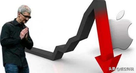库克痛哭！美股跌跌不休，疫情或让苹果跌下宝座