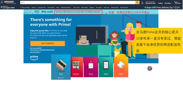 致敬亚马逊，王兴能否开创美团的付费会员时代？