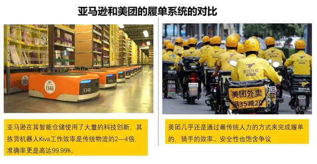 致敬亚马逊，王兴能否开创美团的付费会员时代？