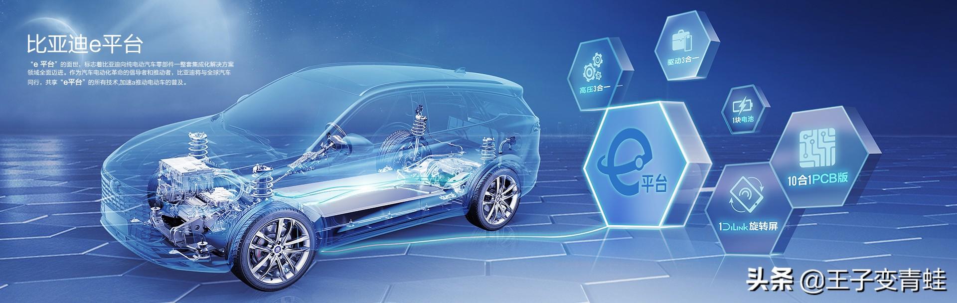 比亚迪 国产新能源汽车界的华为 比亚迪：我也想低调可实力不允许