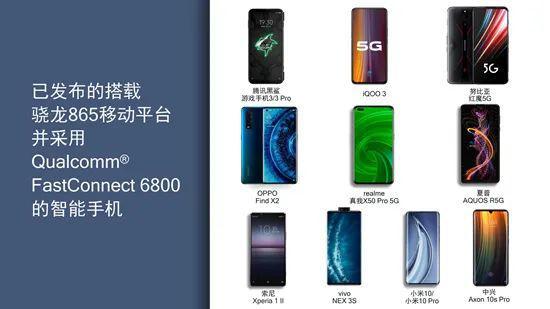 敲黑板：如何快速切入Wi-Fi 6市场