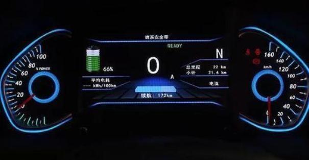 清明假期已经公布，你的汽车敢上路吗？