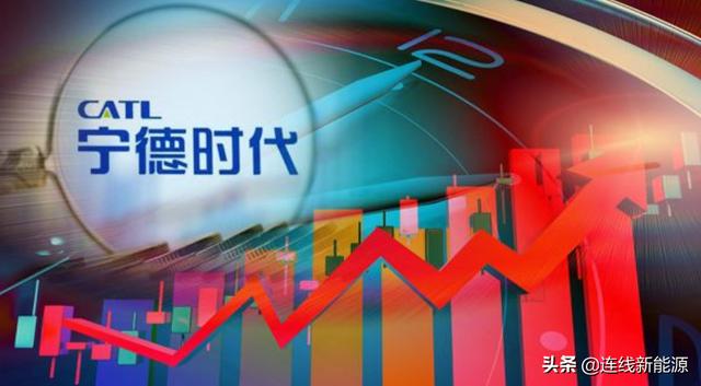 宁德时代暴跌距最高点蒸发逾千亿；特斯拉市值缩水至800亿美元