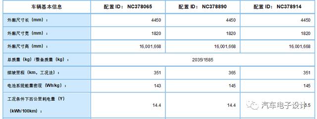 小鹏汽车的电池技术路线从圆柱转向软包-汽车电子设计-朱玉龙