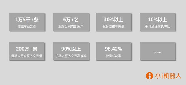 免费下载！小i机器人官网“下载中心”正式上线！