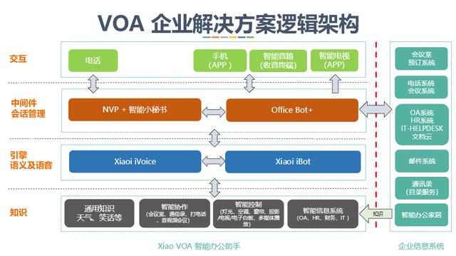 免费下载！小i机器人官网“下载中心”正式上线！