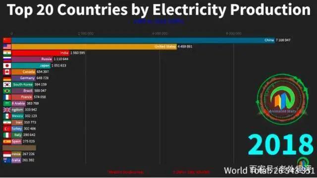 特斯拉“勾引”宁德时代，没了补贴的“世界第一”还能风光多久？