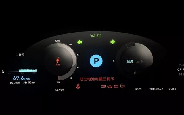 实测均超过400km！这5台轿车，让你不再有续航里程焦虑