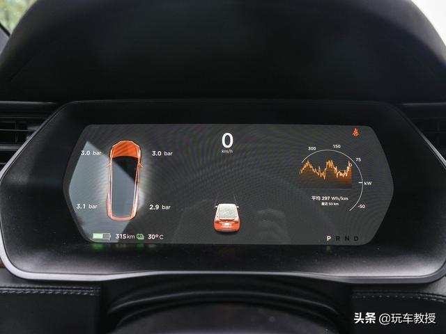 国产电动车为什么干不过特斯拉？