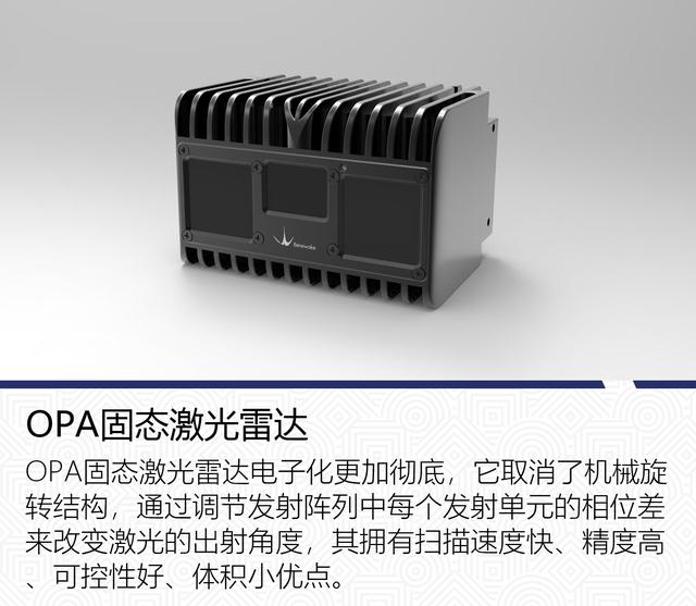 无人技术中的C位担当 浅析激光雷达发展趋势