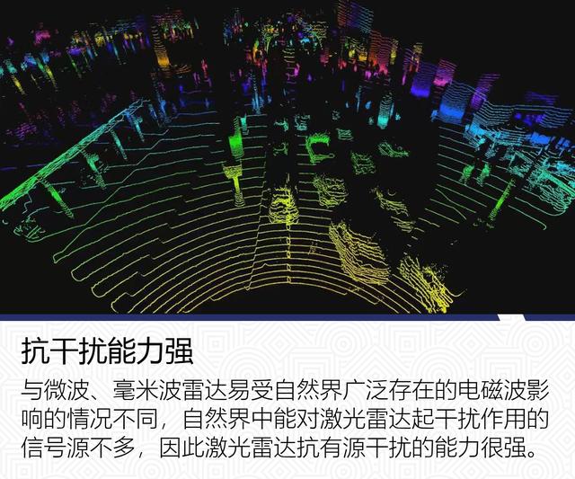 无人技术中的C位担当 浅析激光雷达发展趋势
