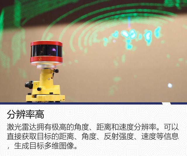 无人技术中的C位担当 浅析激光雷达发展趋势