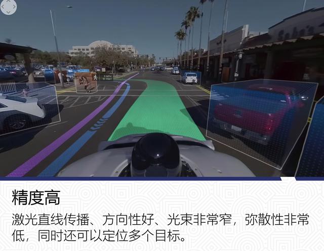 无人技术中的C位担当 浅析激光雷达发展趋势