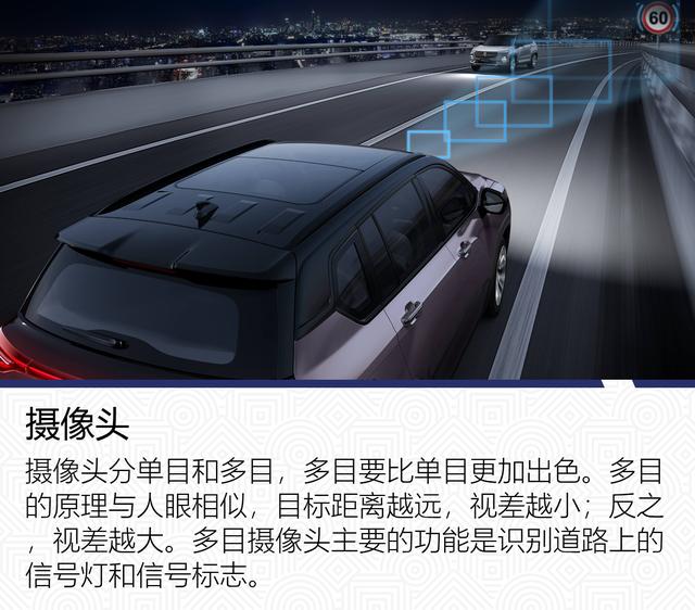 无人技术中的C位担当 浅析激光雷达发展趋势