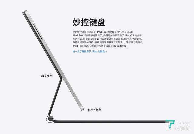 算上iPad Pro，苹果今天升级了三台“电脑”丨钛快讯