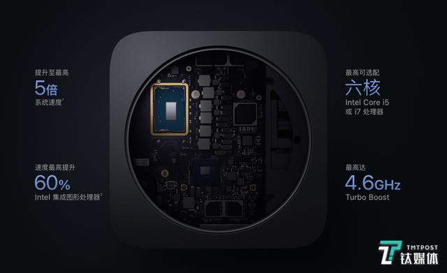 算上iPad Pro，苹果今天升级了三台“电脑”丨钛快讯