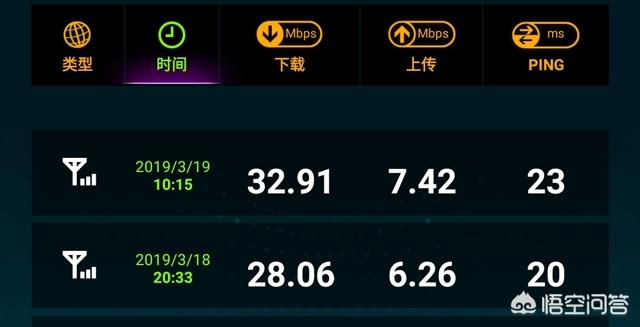 手机4G上网变慢，中国移动的卡，怎么设置能让手机上网更快？