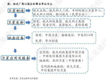 中美新战争开始：决战天空