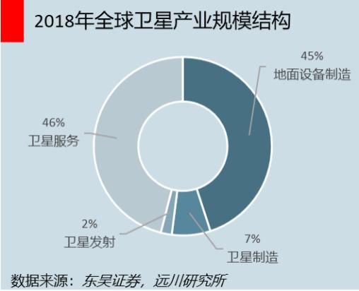 中美新战争开始：决战天空