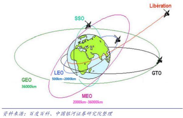 中美新战争开始：决战天空