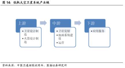 中美新战争开始：决战天空