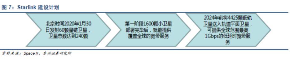 中美新战争开始：决战天空