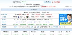深度解析58同城SEO优化策略